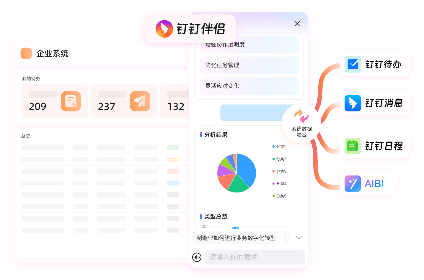 钉钉会议AI纪要资讯